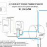 Wi-Fi реле Denkirs RL1003-DM купить в интернет-магазине Lightsonic в Москве