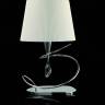 Настольная лампа Mantra 1650 купить в интернет-магазине Lightsonic в Москве