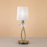 Настольная лампа Mantra 4737 купить в интернет-магазине Lightsonic в Москве